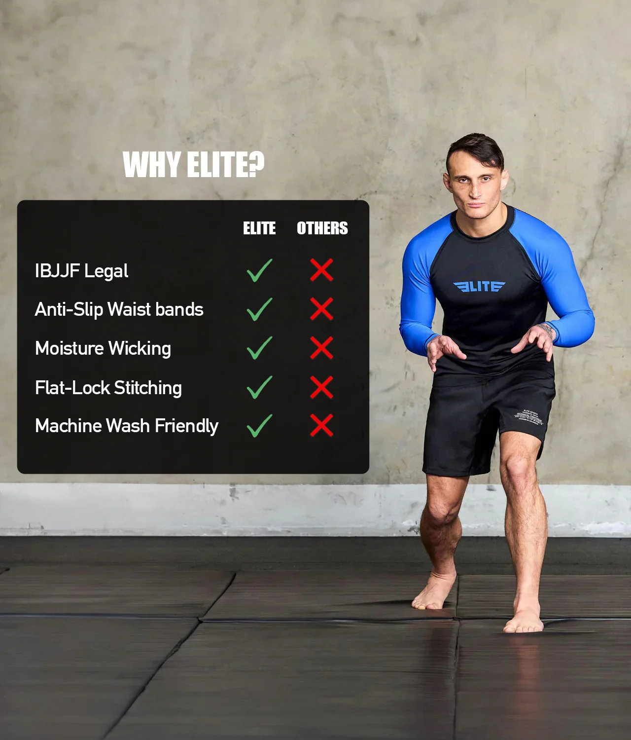 Standard Blue Long Sleeve No-Gi Mens BJJ Rash Guard - Image 5