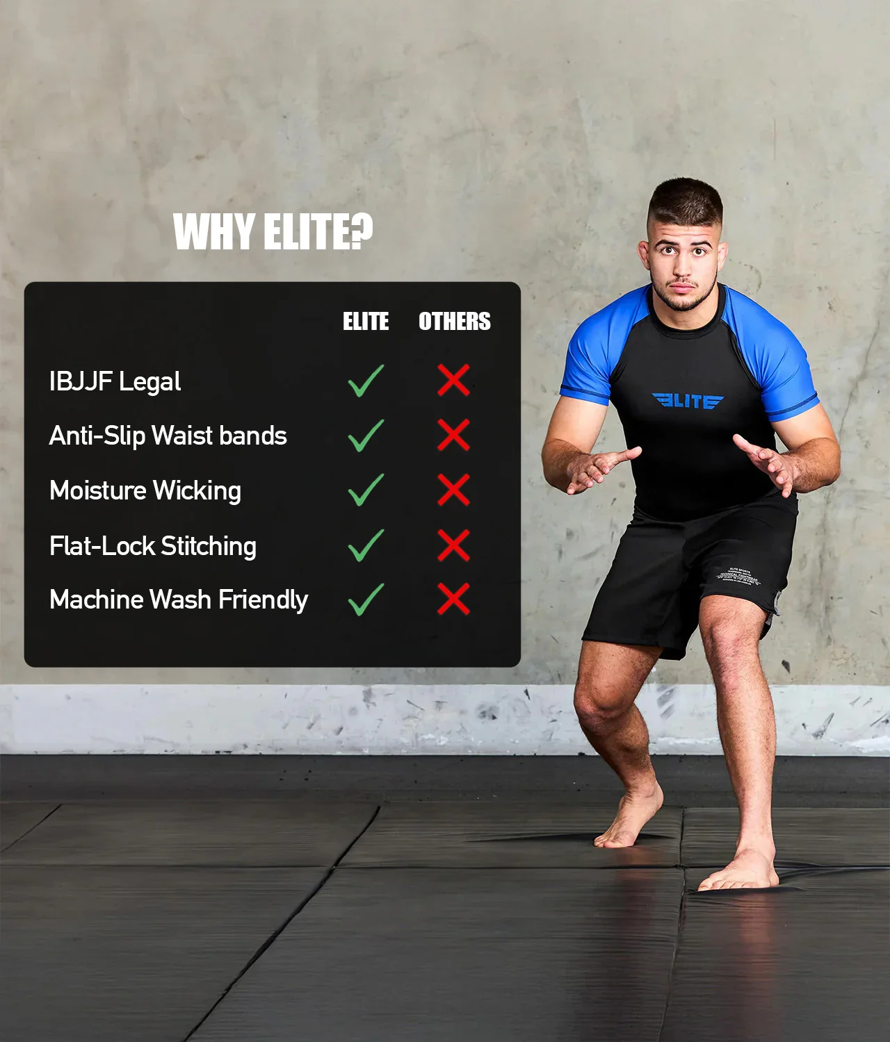 Standard Blue Short Sleeve No-Gi Mens BJJ Rash Guard - Image 5
