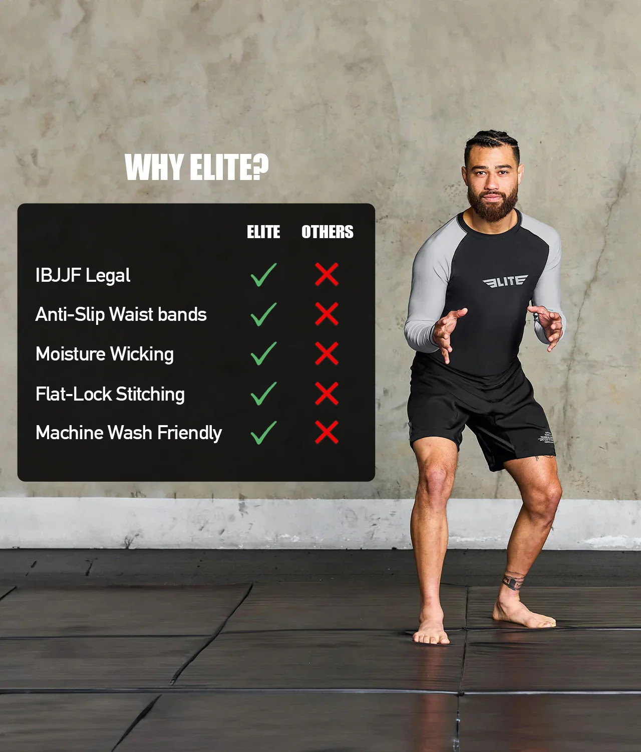 Standard Gray Long Sleeve No-Gi Mens BJJ Rash Guard - Image 5