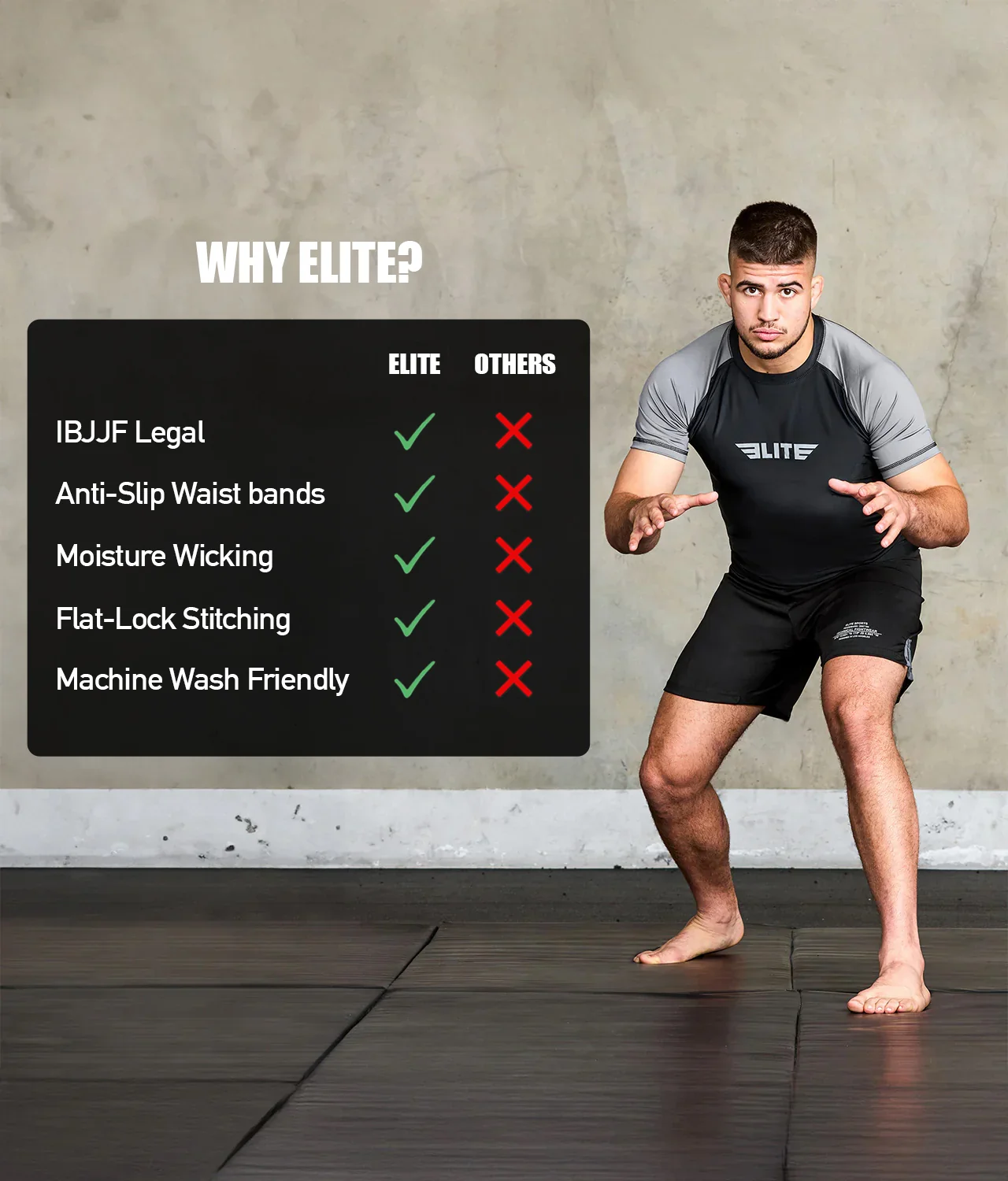 Standard Gray Short Sleeve No-Gi Mens BJJ Rash Guard - Image 5