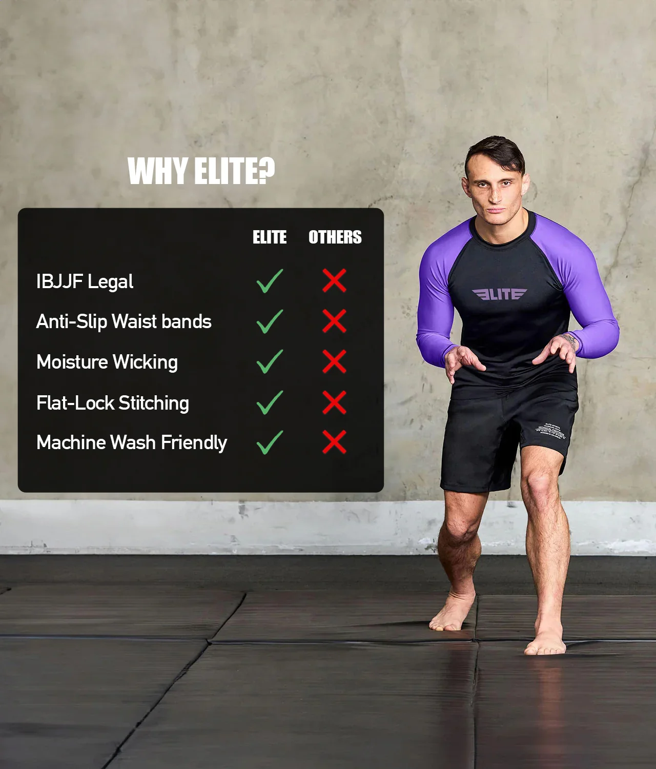 Standard Purple Long Sleeve No-Gi Mens BJJ Rash Guard - Image 5