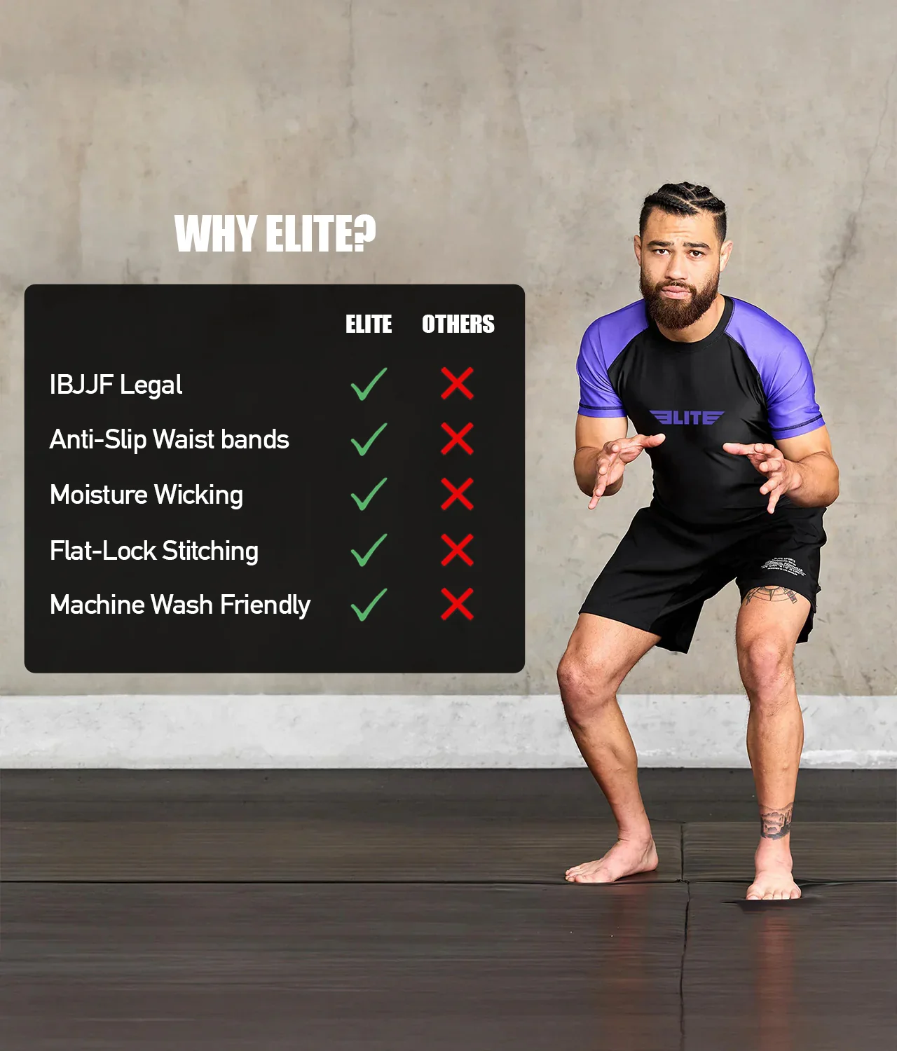 Standard Purple Short Sleeve No-Gi Mens BJJ Rash Guard - Image 5
