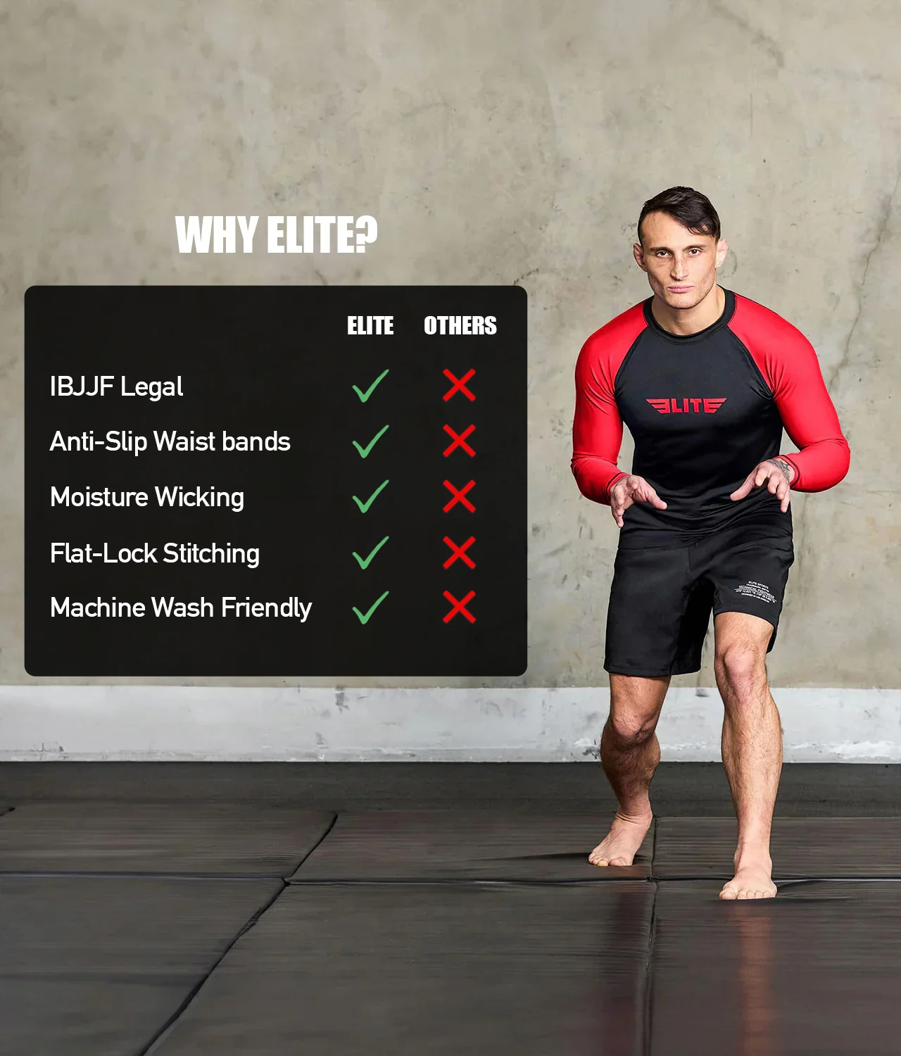 Standard Red Long Sleeve No-Gi Mens BJJ Rash Guard - Image 5