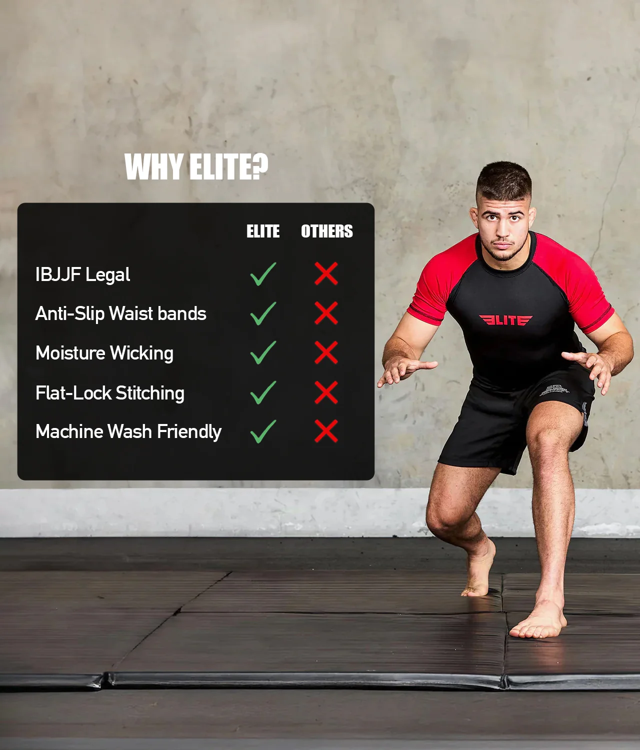 Standard Red Short Sleeve No-Gi Mens BJJ Rash Guard - Image 5
