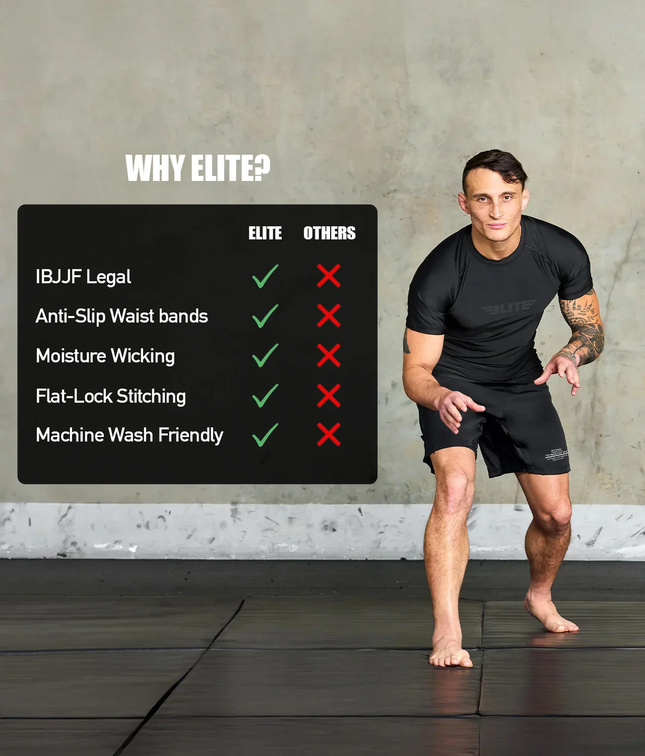 Standard Black Short Sleeve No-Gi Mens BJJ Rash Guard - Image 5