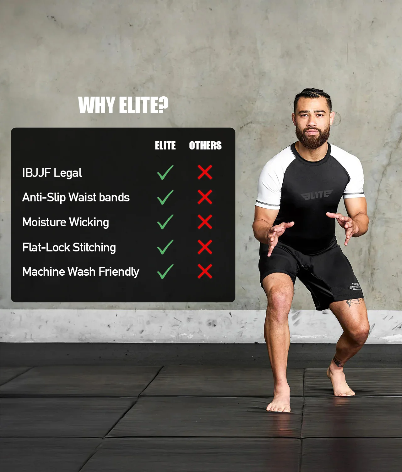 Standard White Short Sleeve No-Gi Mens BJJ Rash Guard - Image 5