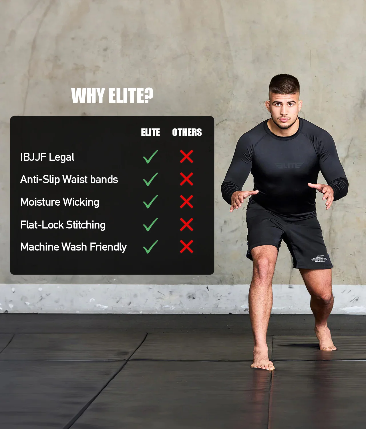 Standard Black Long Sleeve No-Gi Mens BJJ Rash Guard - (Pack of 3) - Image 5