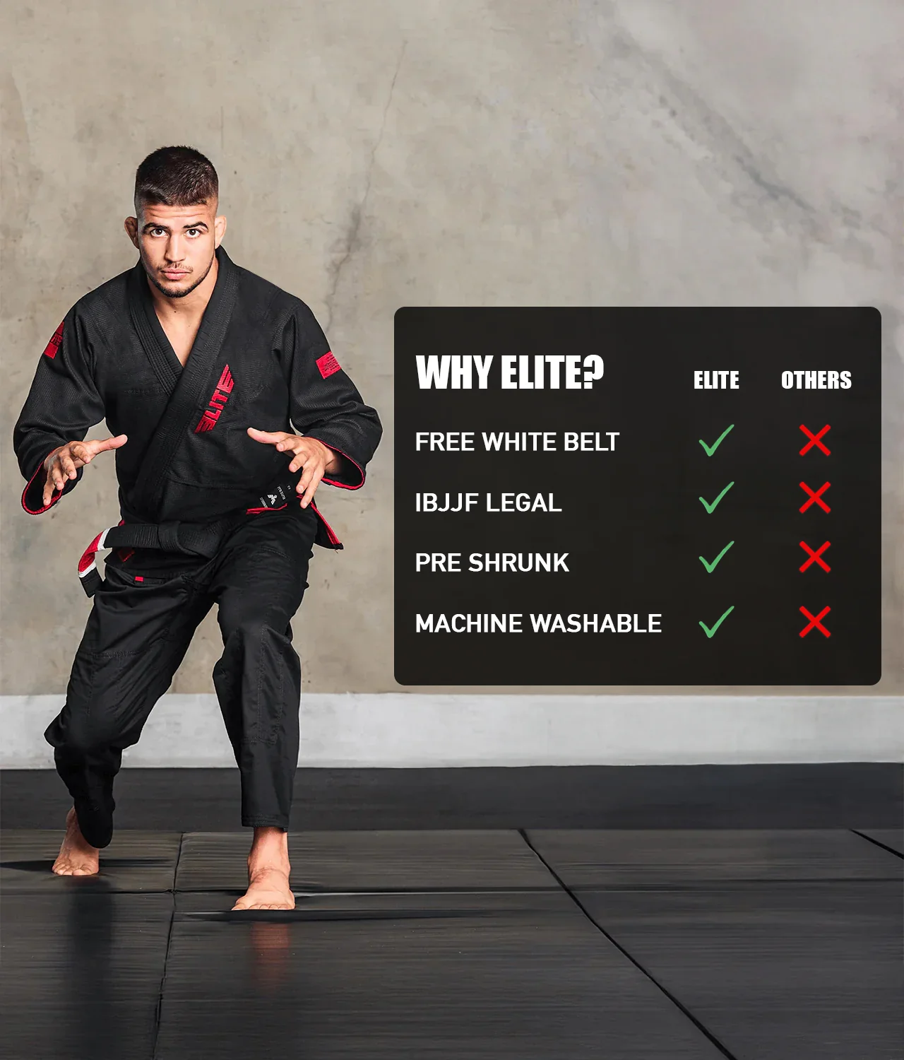Core Black Brazilian Jiu Jitsu Mens BJJ Gi - (Pack of 3) - Image 5