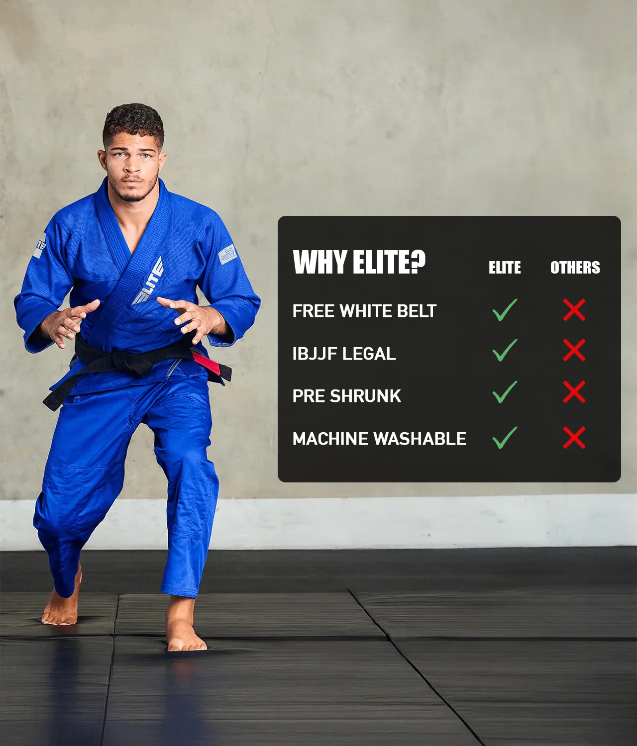 Core Blue Brazilian Jiu Jitsu Mens BJJ Gi - (Pack of 3) - Image 5