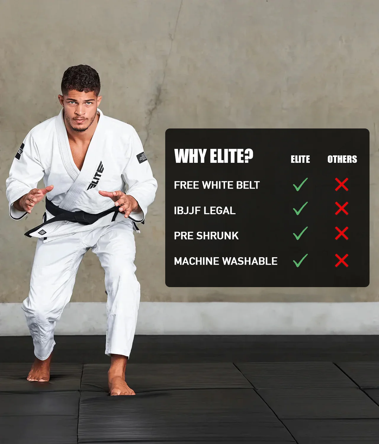 Core White Brazilian Jiu Jitsu Mens BJJ Gi - (Pack of 3) - Image 5