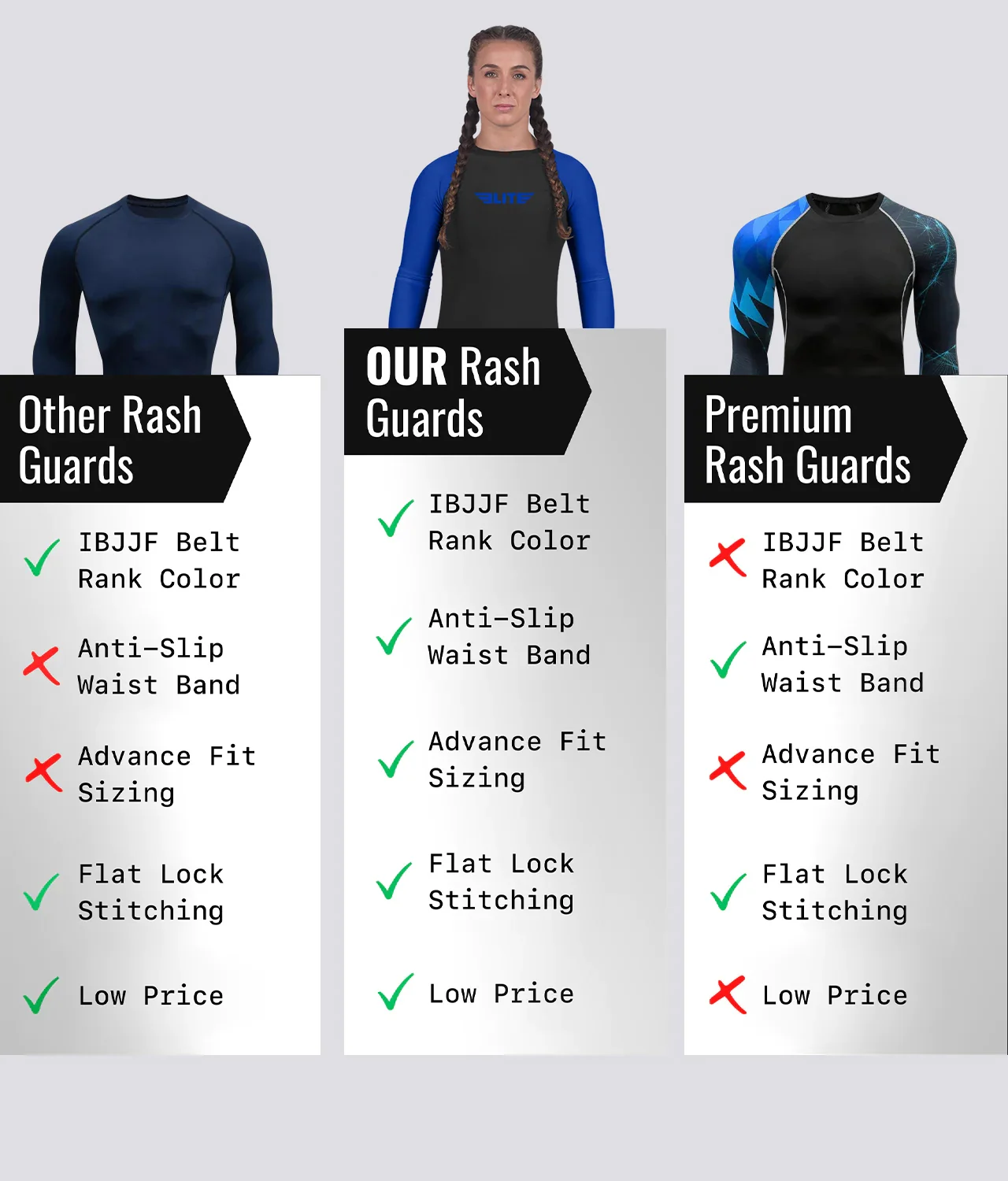 Standard Blue Long Sleeve No-Gi Womens BJJ Rash Guard - Image 7