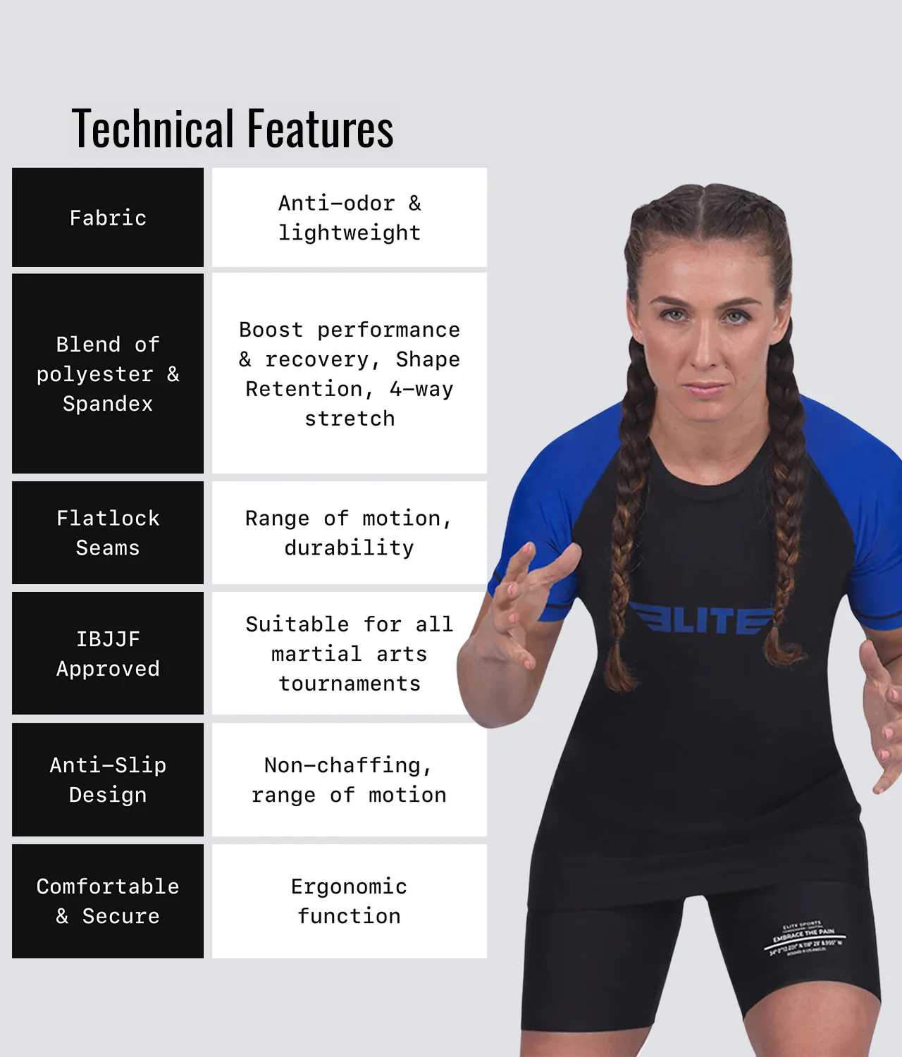 Standard Blue Short Sleeve No-Gi Womens BJJ Rash Guard - Image 6