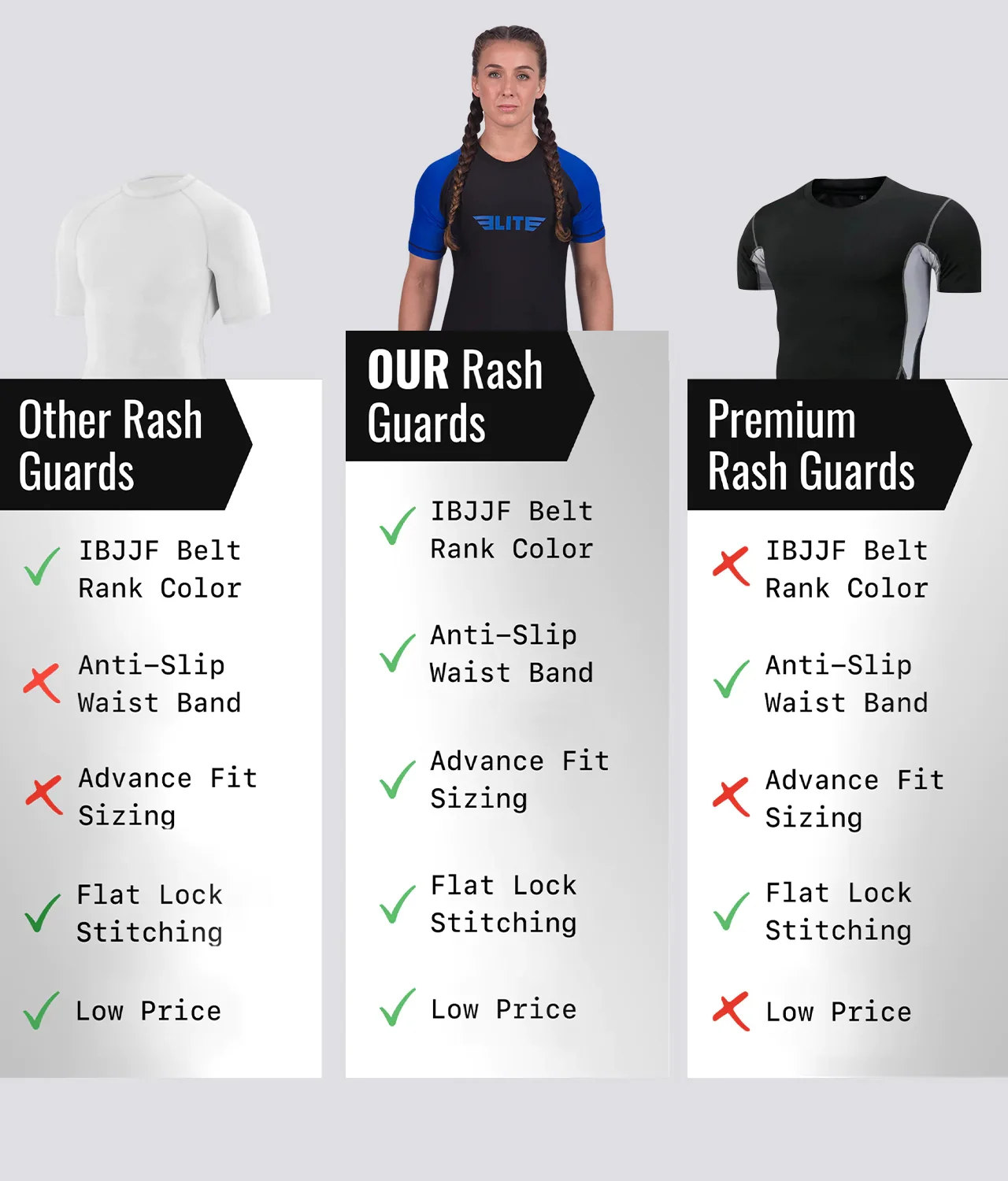 Standard Blue Short Sleeve No-Gi Womens BJJ Rash Guard - Image 7