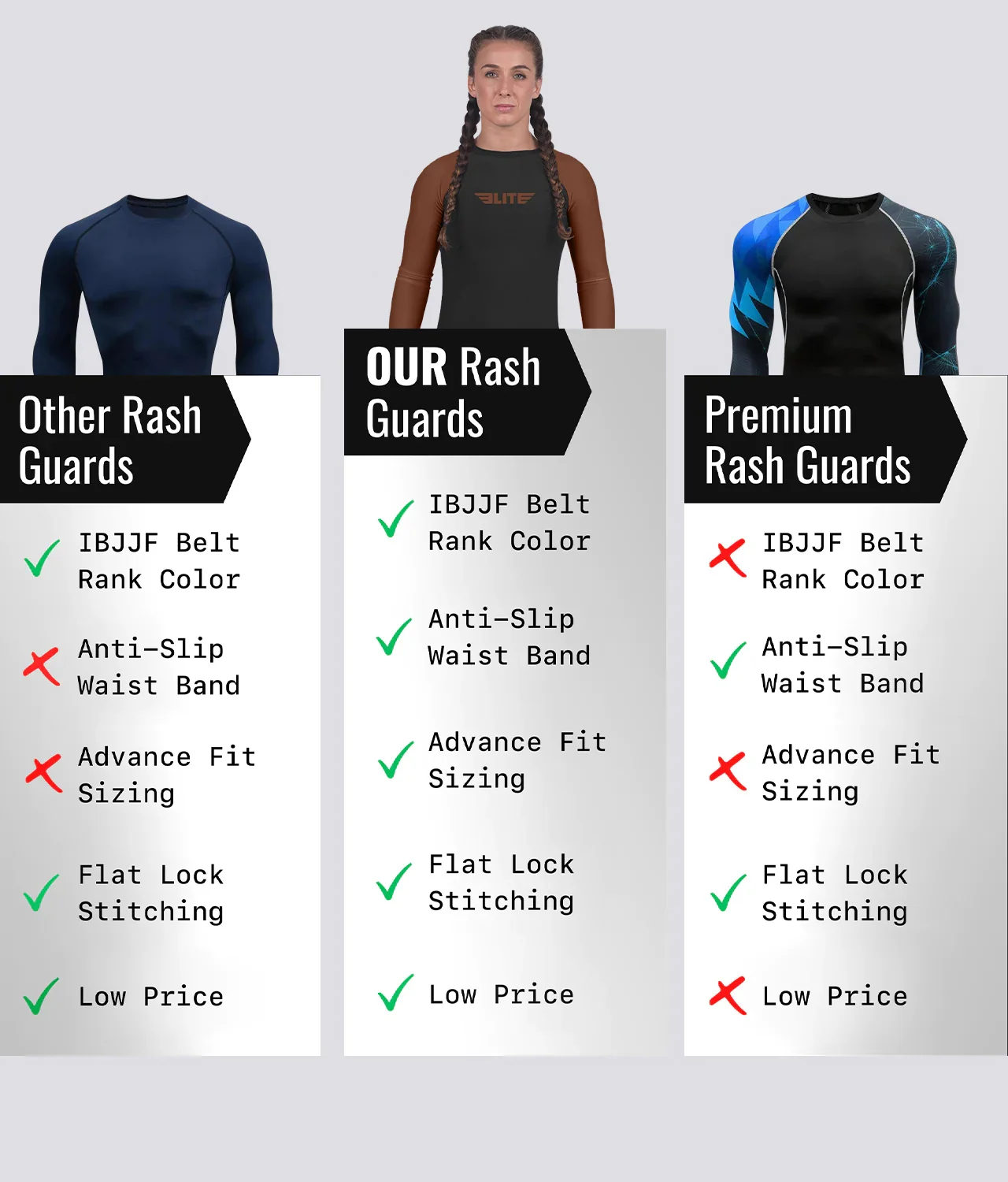 Standard Brown Long Sleeve No-Gi Womens BJJ Rash Guard - Image 7