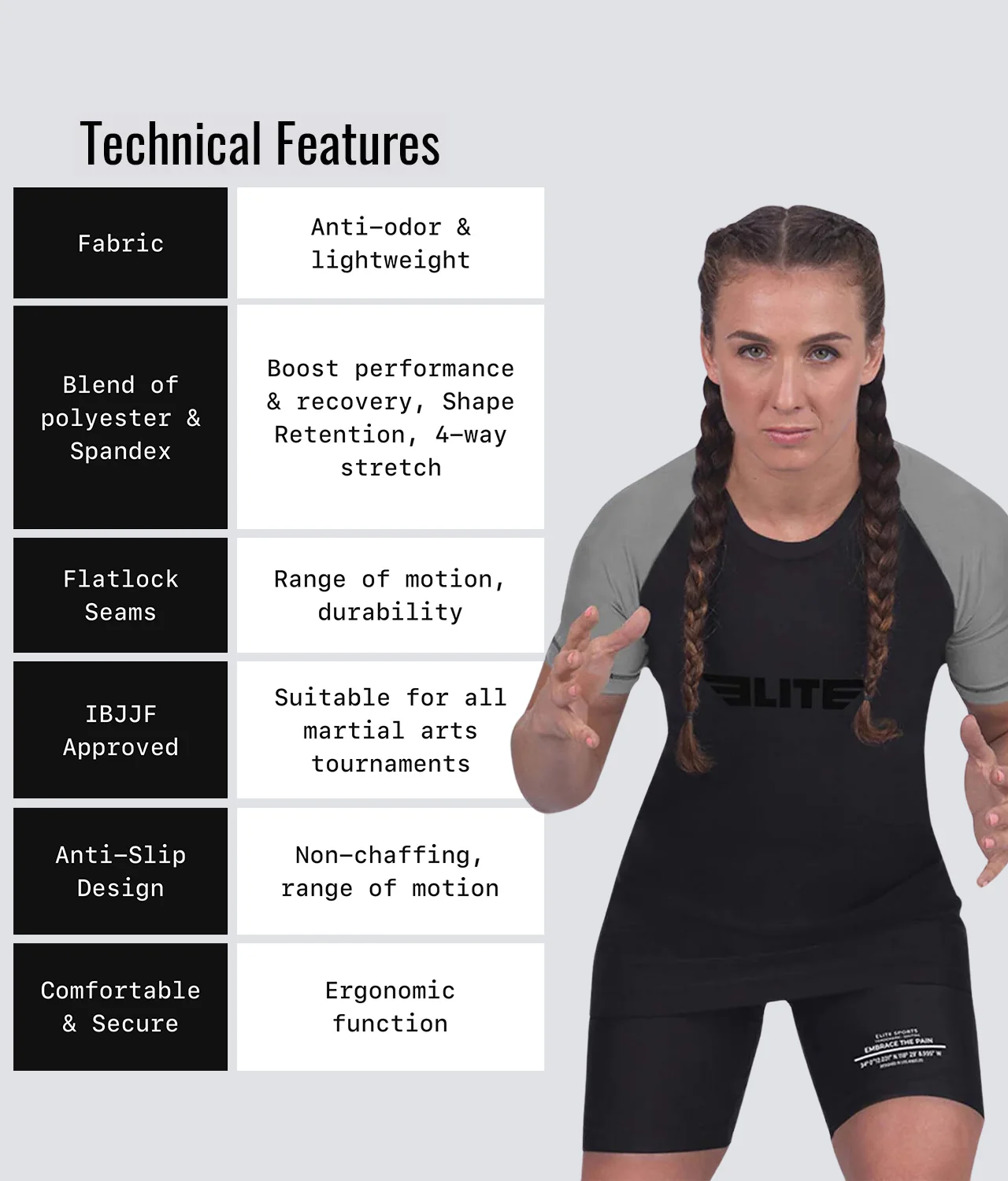 Standard Gray Short Sleeve No-Gi Womens BJJ Rash Guard - Image 6