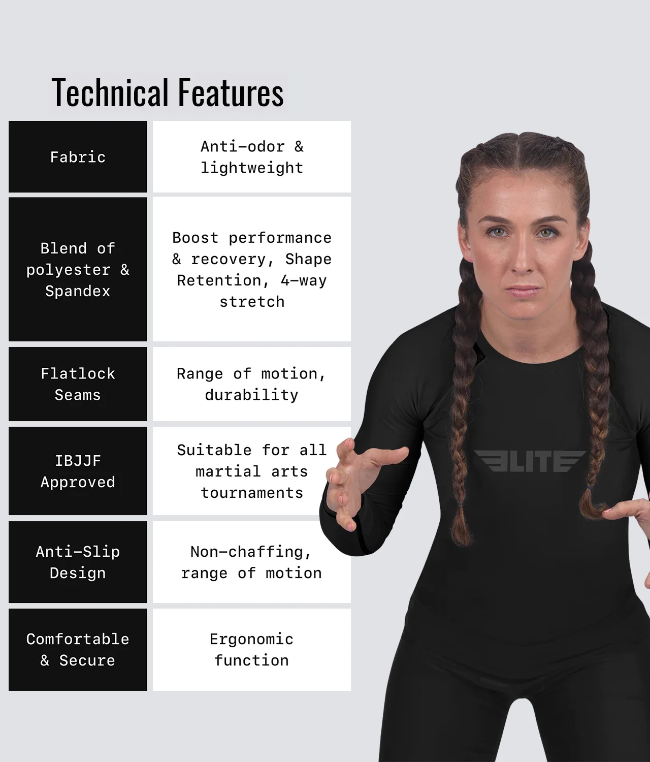 Standard Black Long Sleeve No-Gi Womens BJJ Rash Guard - Image 6