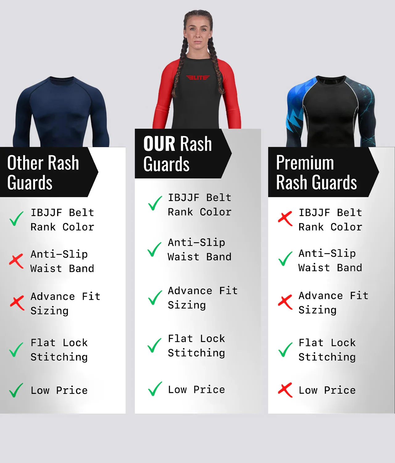 Standard Red Long Sleeve No-Gi Womens BJJ Rash Guard - Image 7