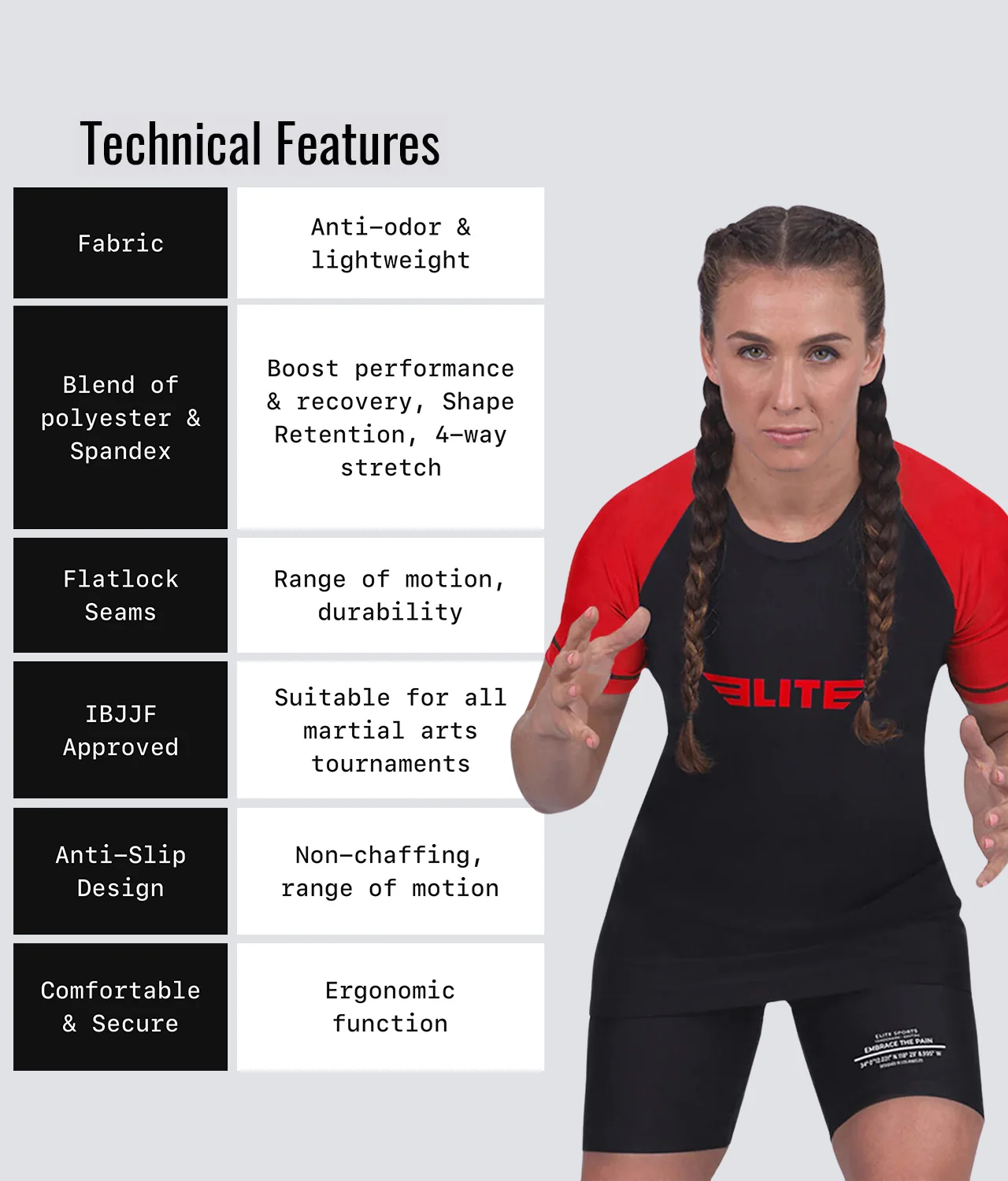 Standard Red Short Sleeve No-Gi Womens BJJ Rash Guard - Image 6