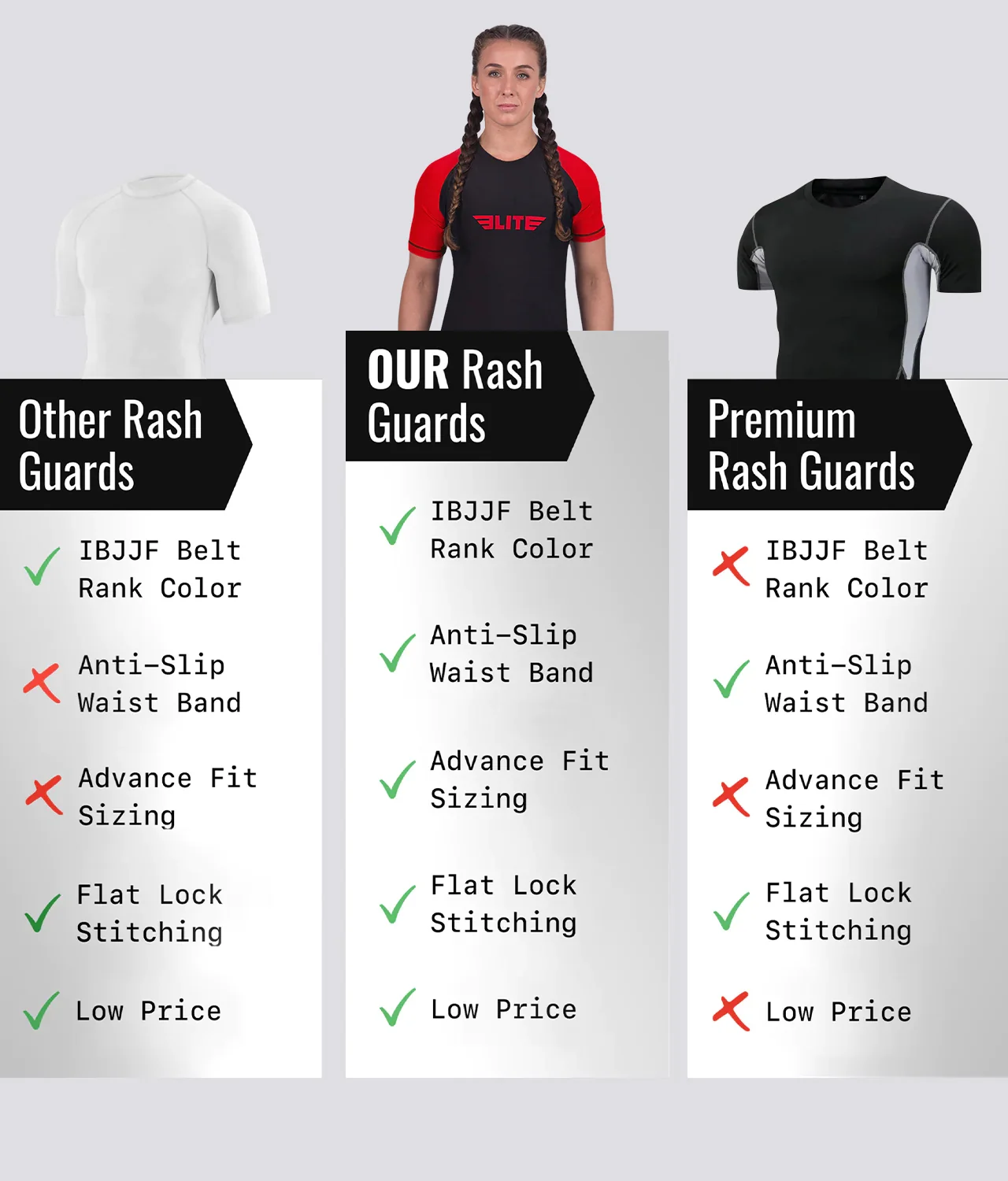 Standard Red Short Sleeve No-Gi Womens BJJ Rash Guard - Image 7