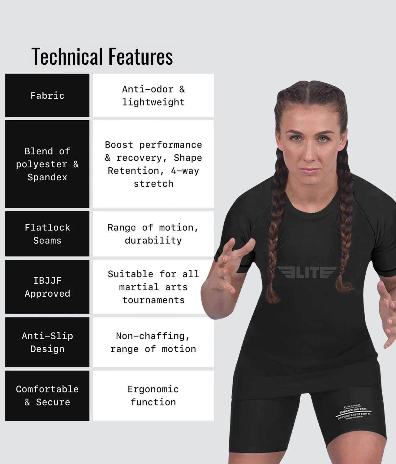Standard Black Short Sleeve No-Gi Womens BJJ Rash Guard - Image 6