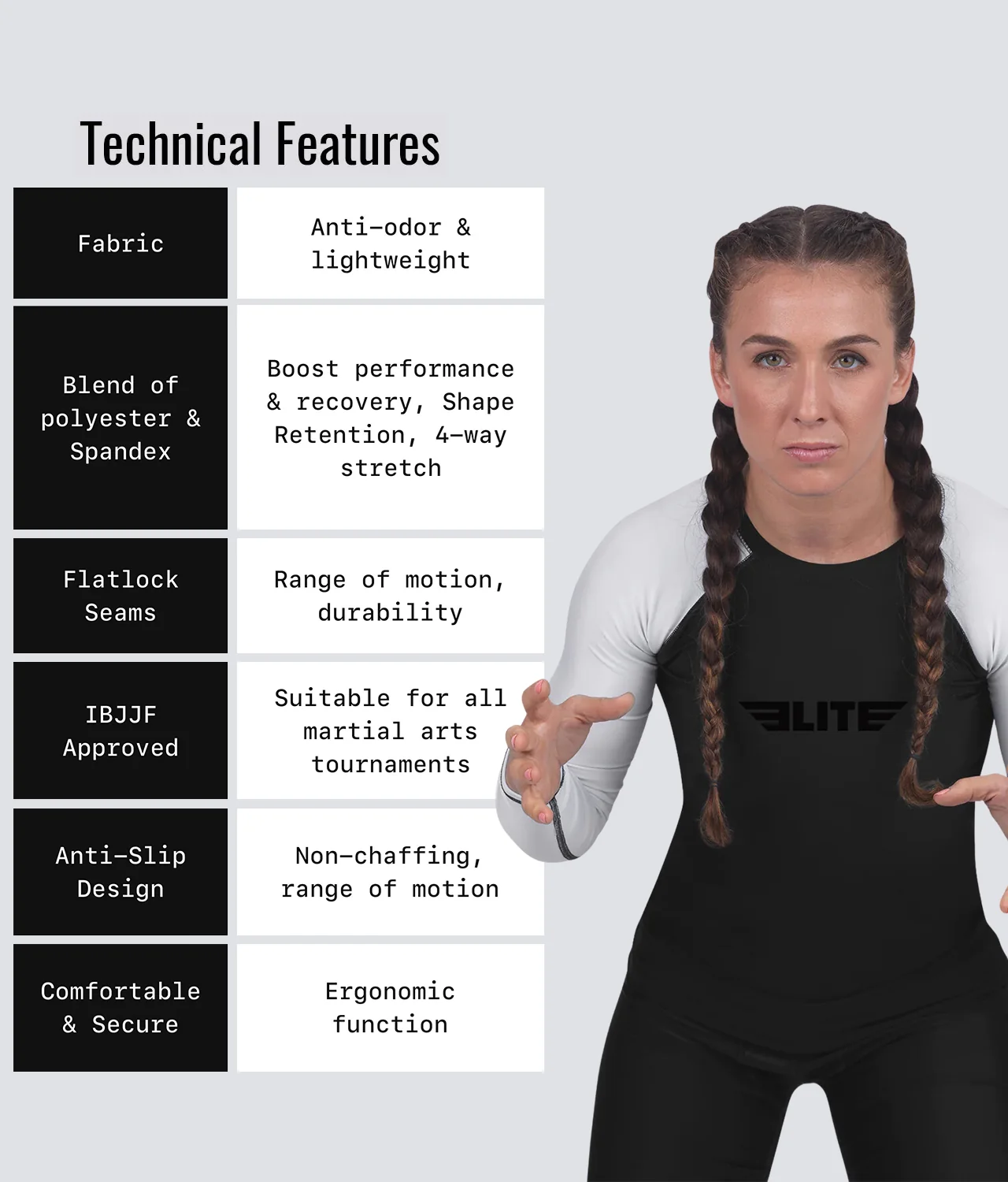 Standard White Long Sleeve No-Gi Womens BJJ Rash Guard - Image 6