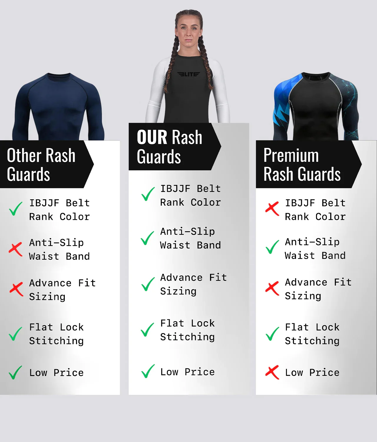 Standard White Long Sleeve No-Gi Womens BJJ Rash Guard - Image 7