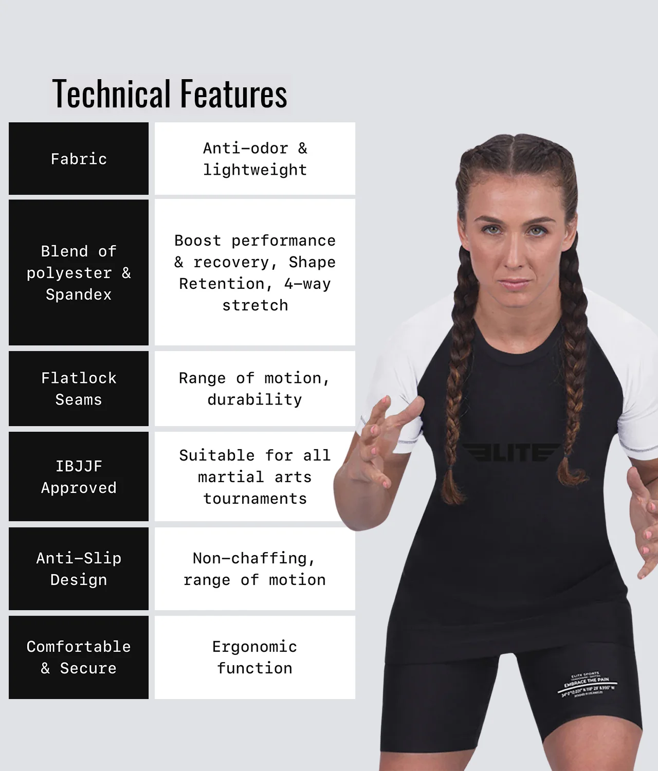 Standard White Short Sleeve No-Gi Womens BJJ Rash Guard - Image 6